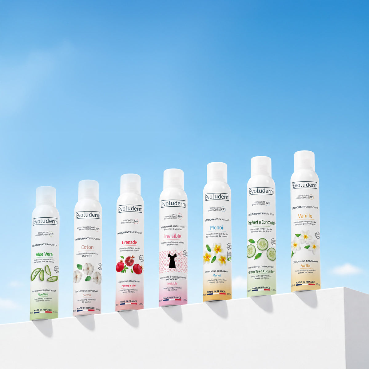 Déodorant Douceur Anti-Transpirant Nuage de Coton