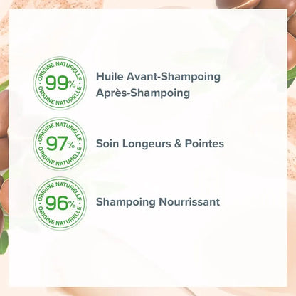 Rutina capilar «Argan Divin»
